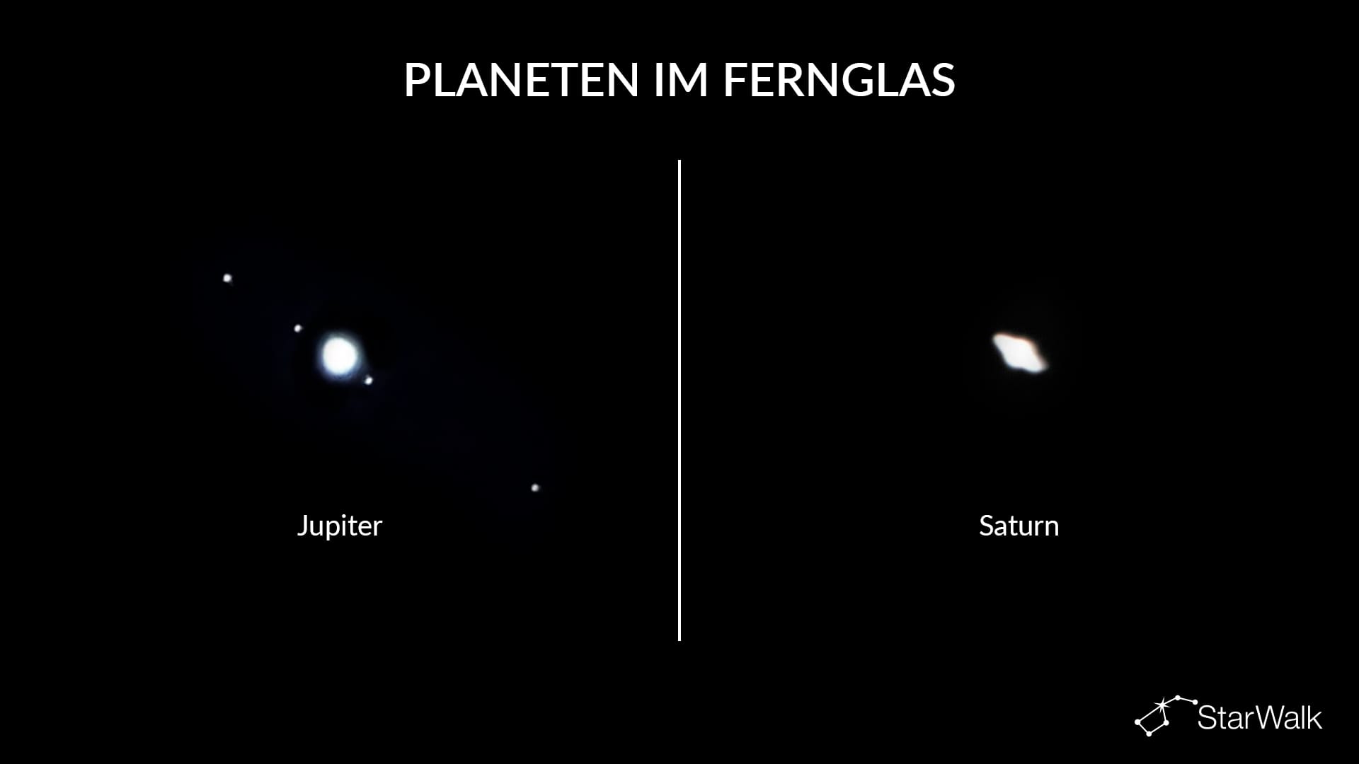 Jupiter und Saturn durch das Fernglas
