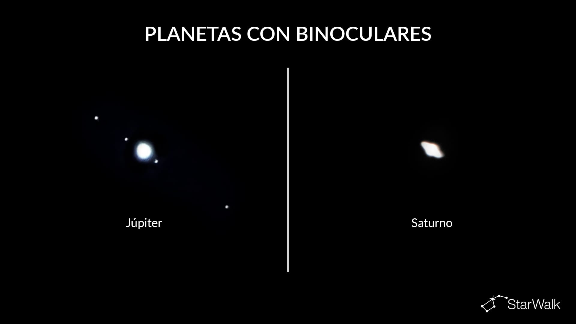 Júpiter y Saturno con binoculares