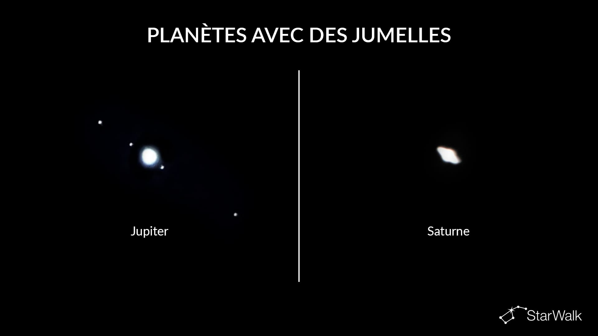 Jupiter et Saturne avec des jumelles