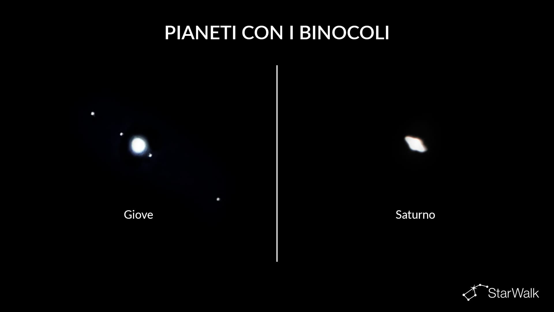 Giove e Saturno con il binocolo