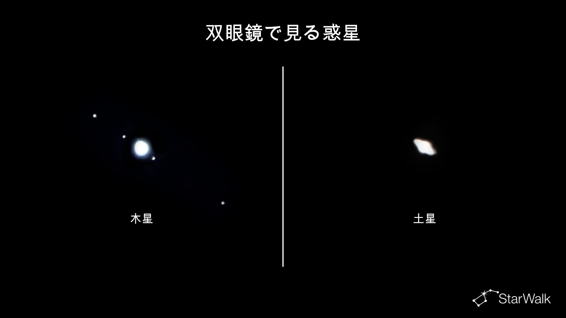 双眼鏡で見る木星と土星
