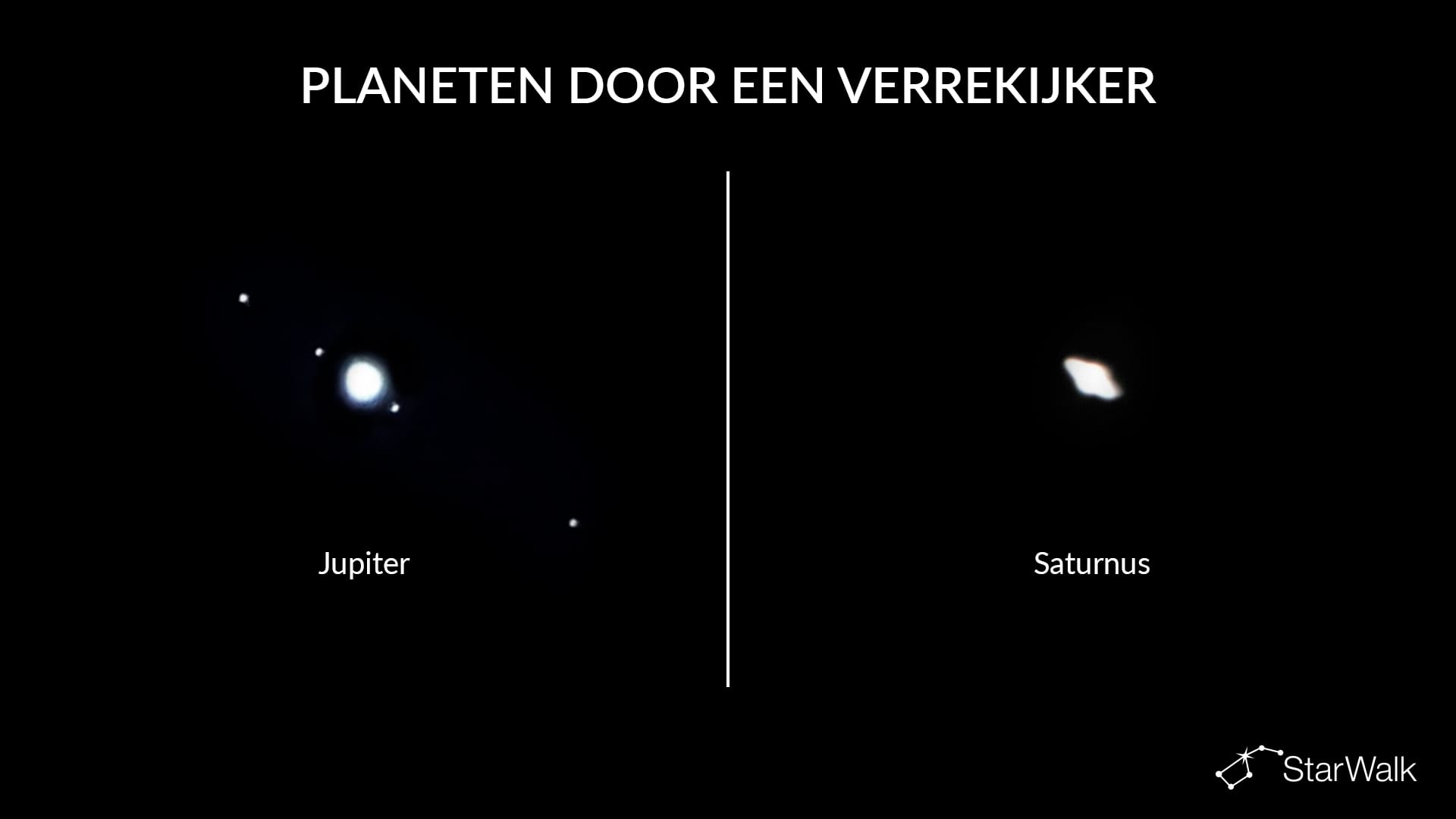 Jupiter en Saturnus door een verrekijker