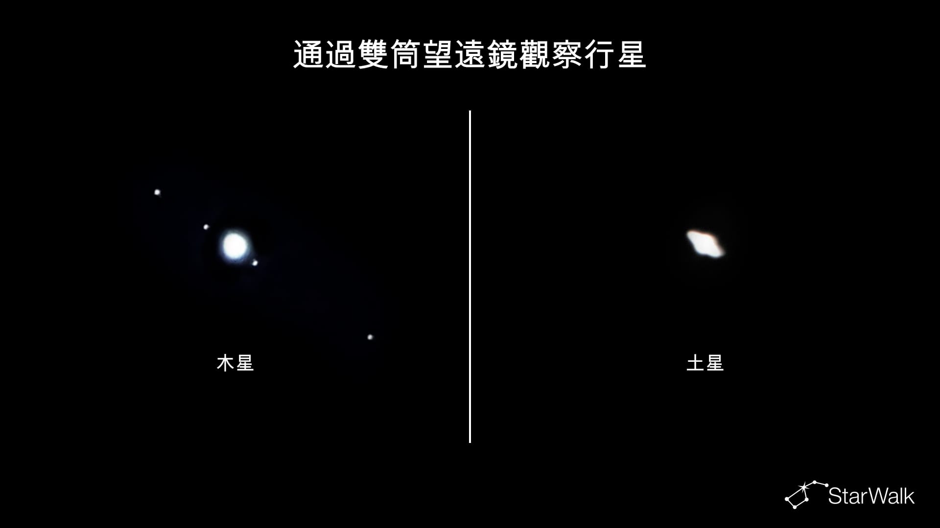 用雙筒望遠鏡看木星和土星