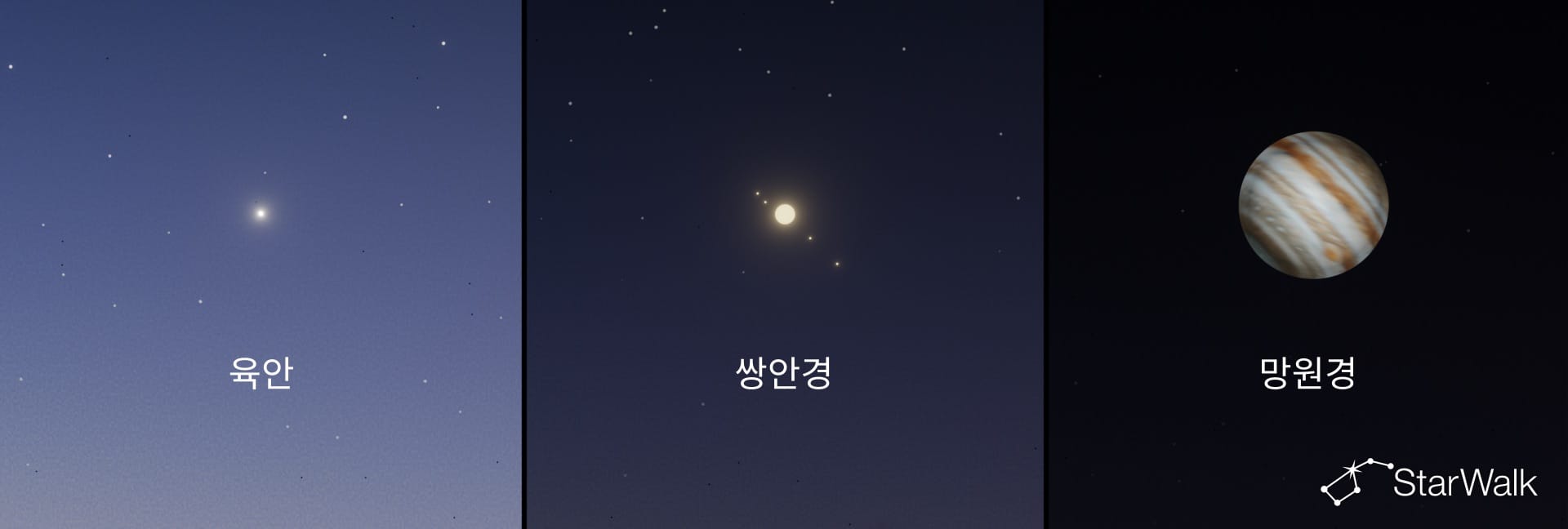 목성은 어떻게 생겼을까요?