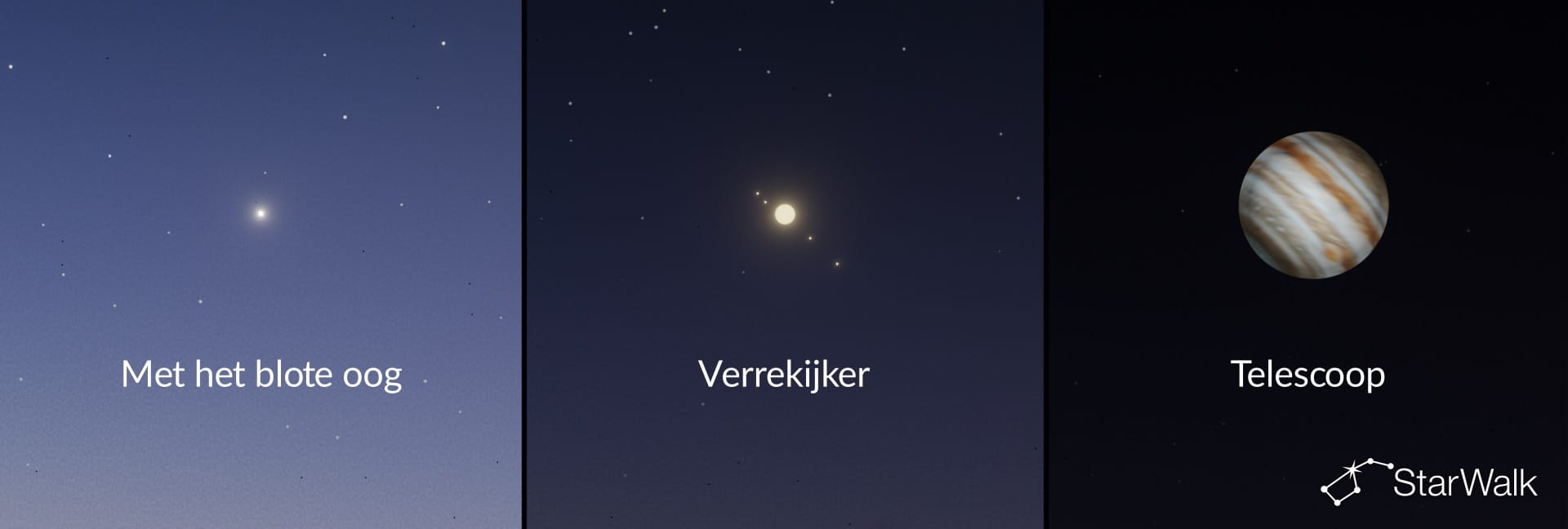 Hoe ziet Jupiter eruit?