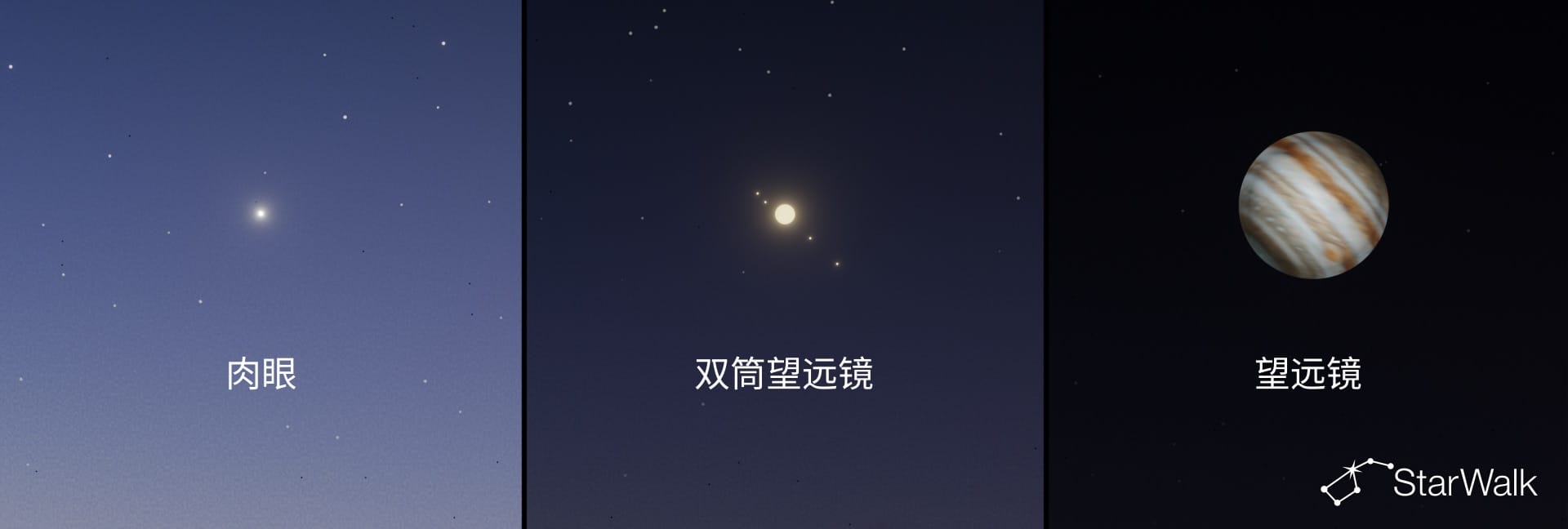 木星看起来是什么样子?