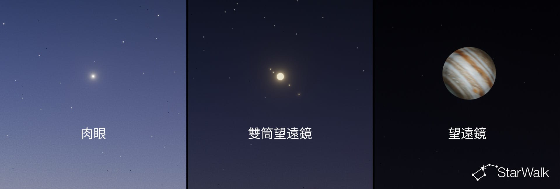 木星看起來是什麽樣子?