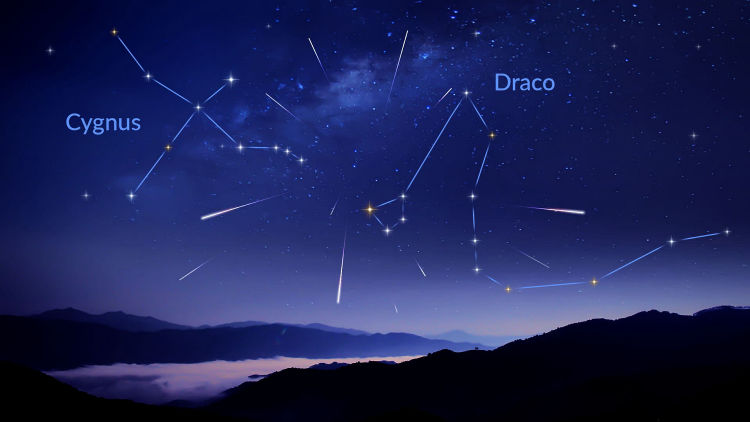 K-Cygnid Meteor Shower | Star Walk