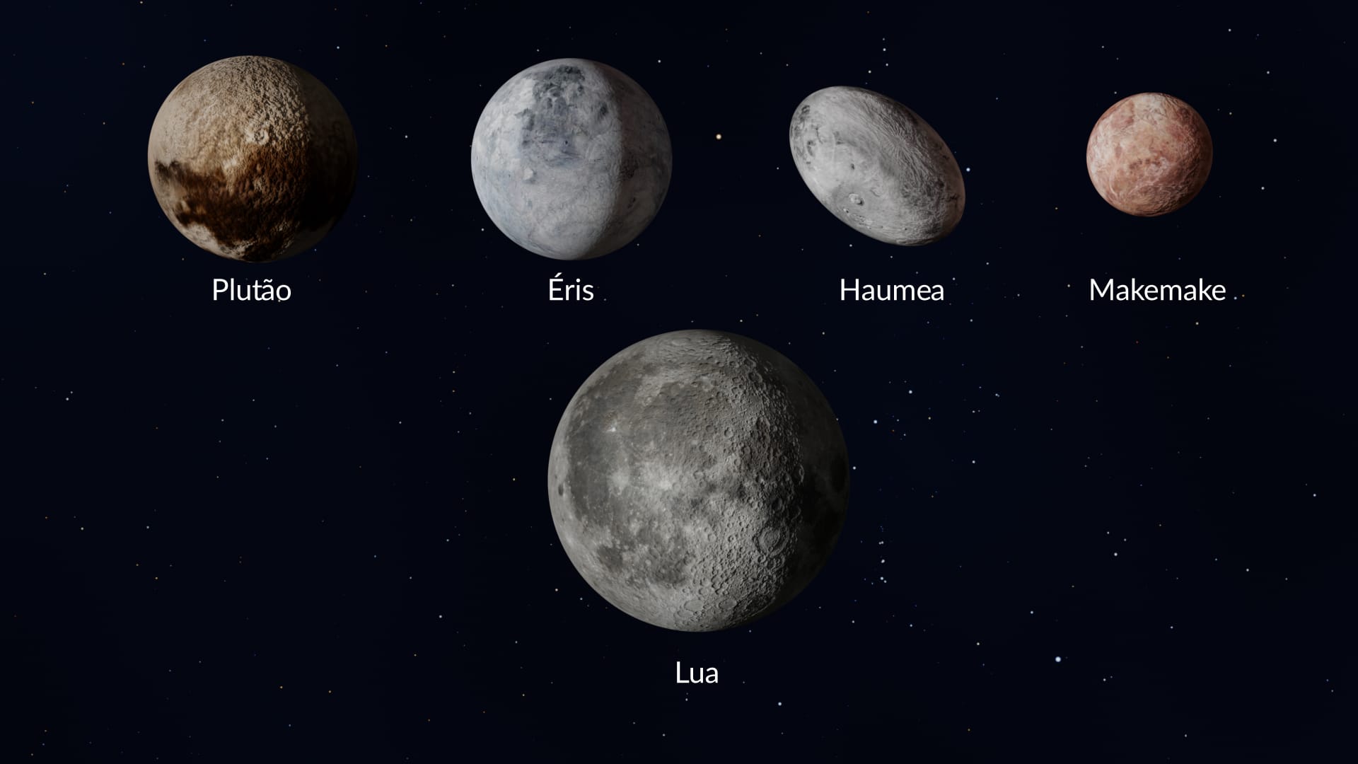 Kuiper Belt objects