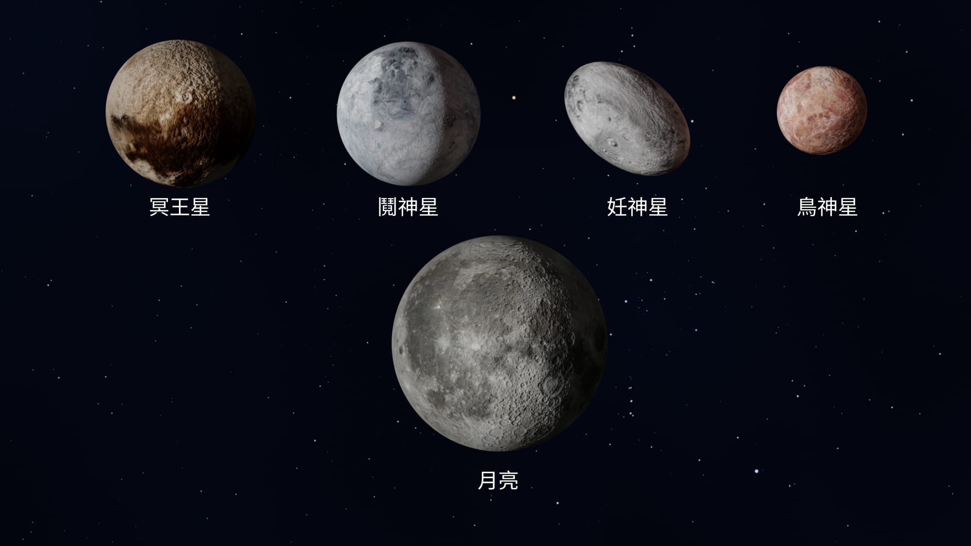 Kuiper Belt objects