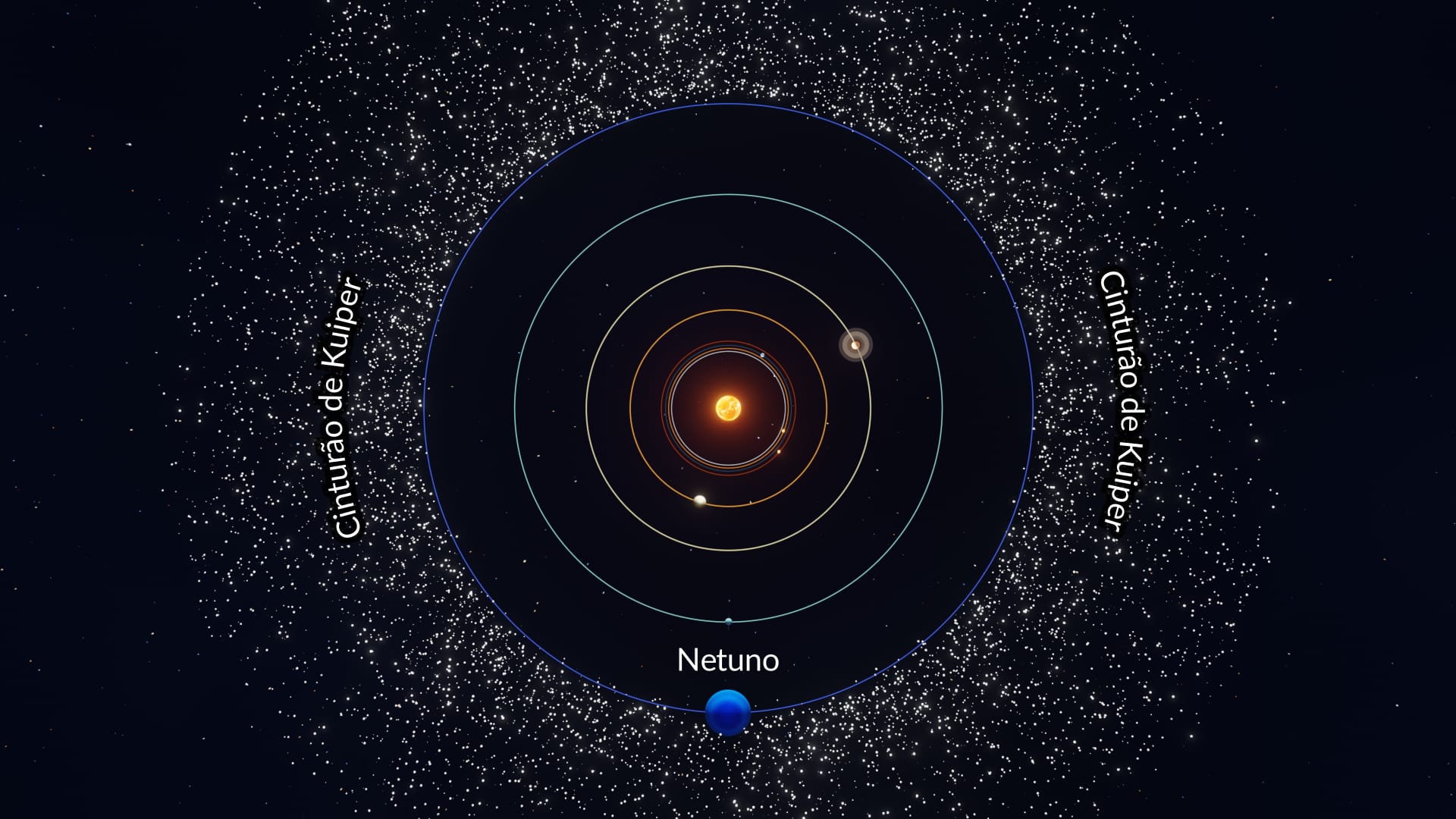 Kuiper Belt