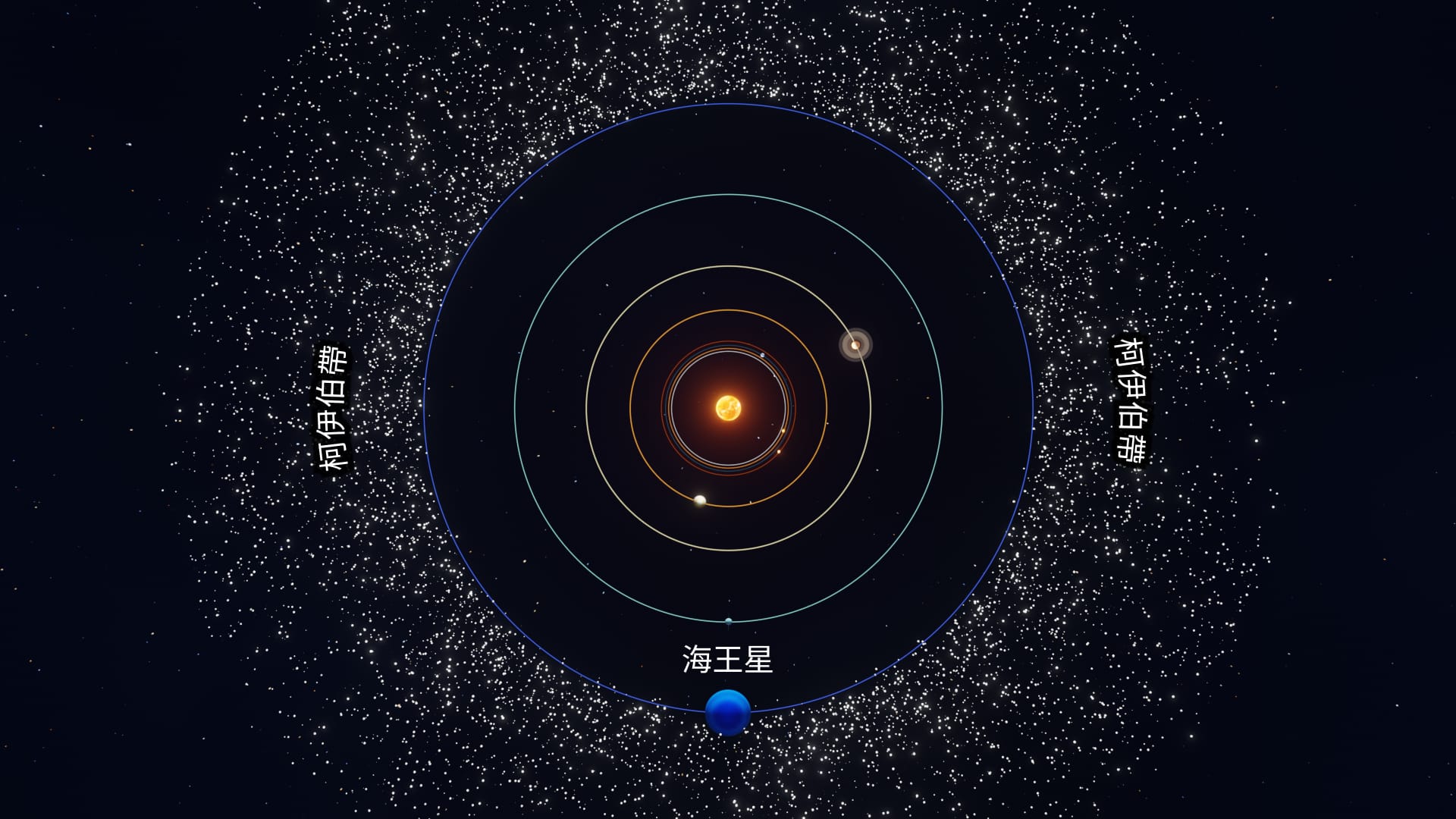 Kuiper Belt