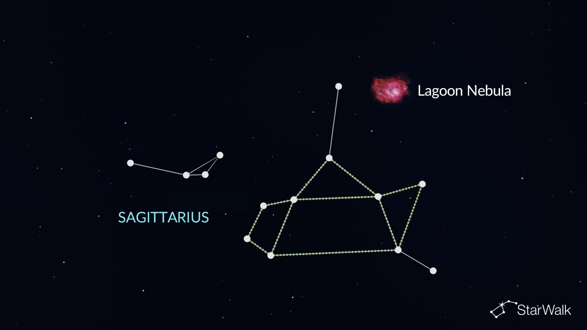 Lagoon Nebula in Sagittarius