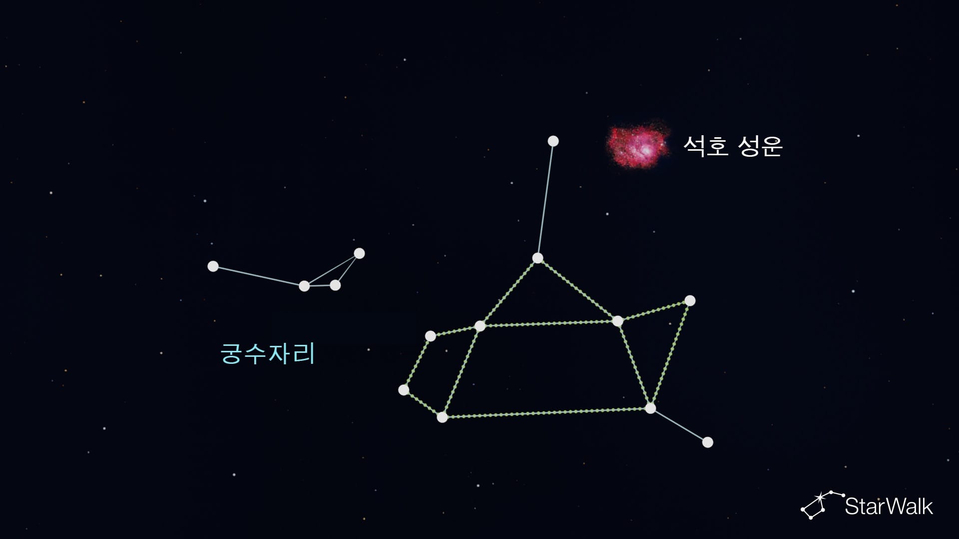 궁수자리의 석호 성운