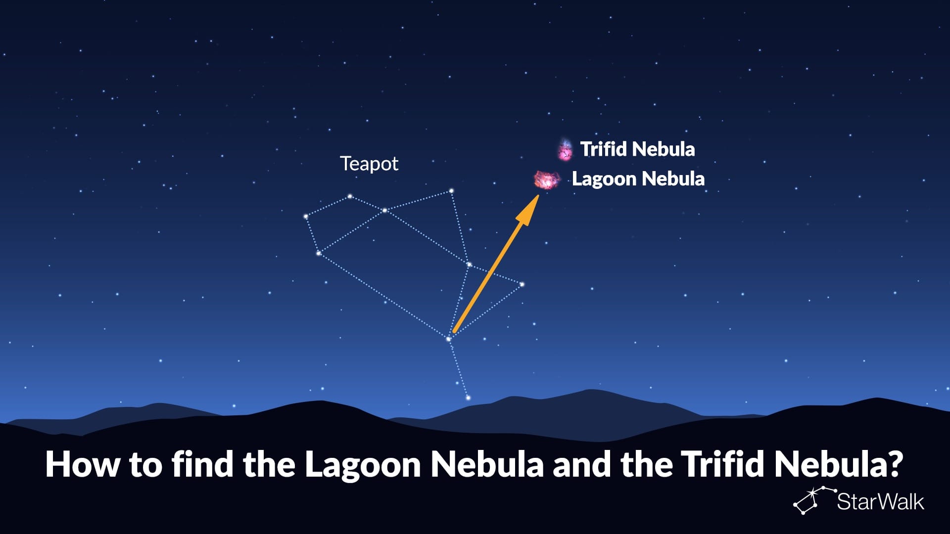 How to find the Lagoon Nebula and the Trifid Nebula