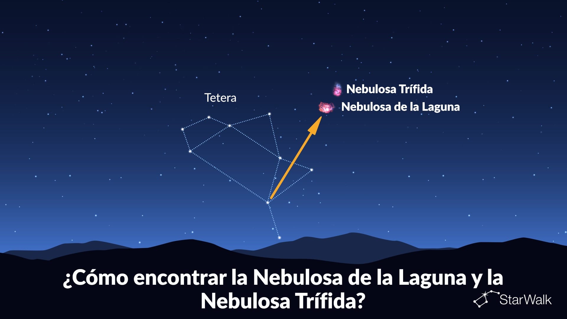 Cómo encontrar la Nebulosa de la Laguna y la Nebulosa Trífida