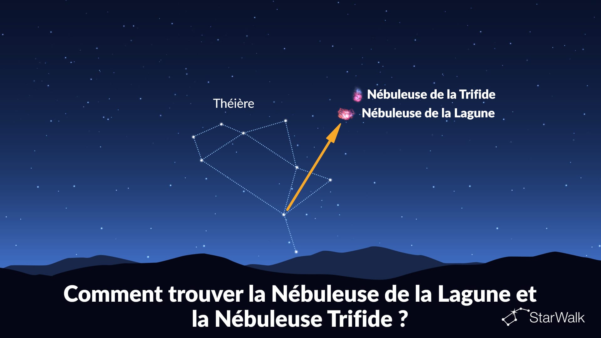 Comment trouver la Nébuleuse de la Lagune et la Nébuleuse Trifide