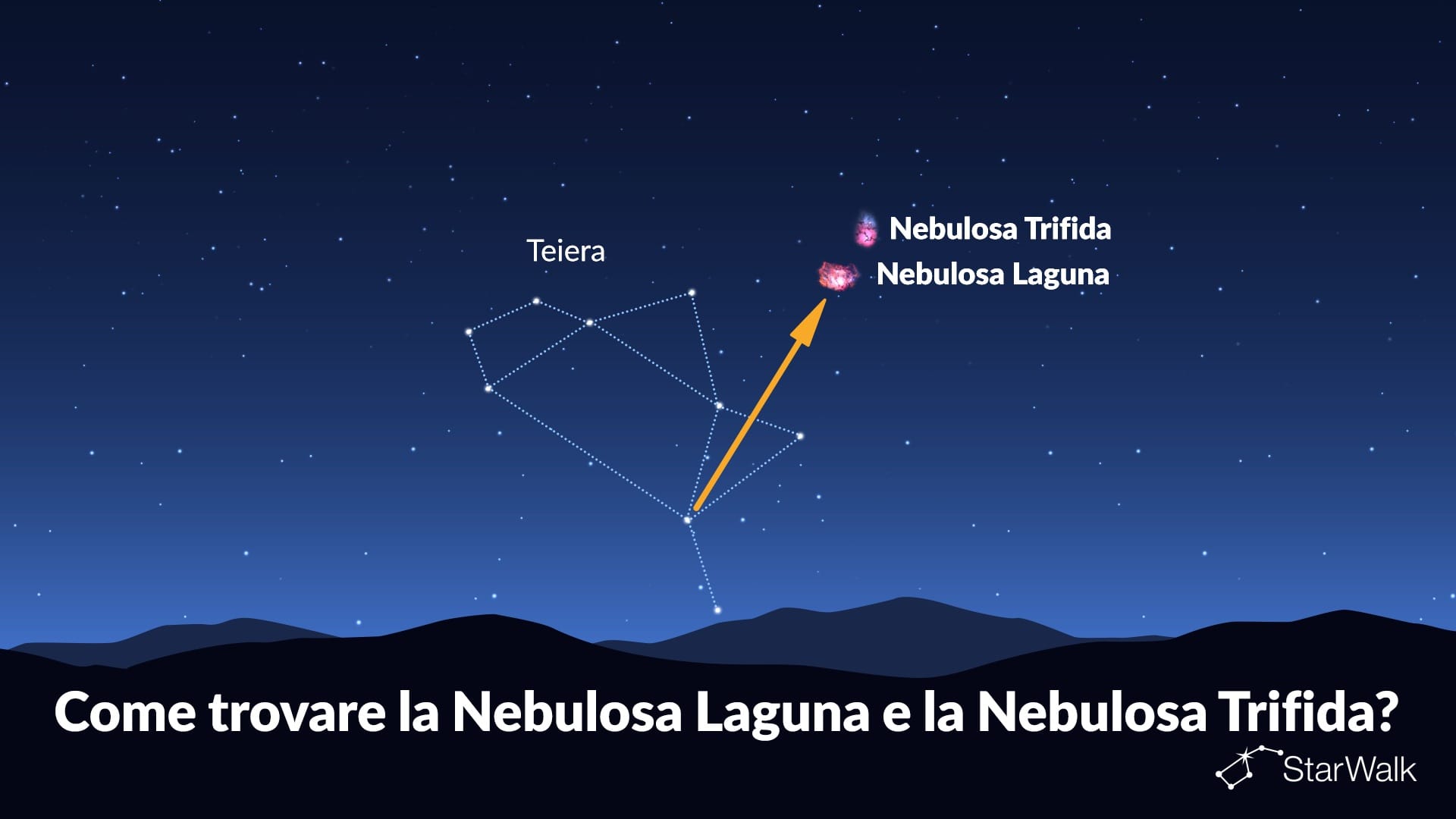Come trovare la Nebulosa Laguna e la Nebulosa Trifida