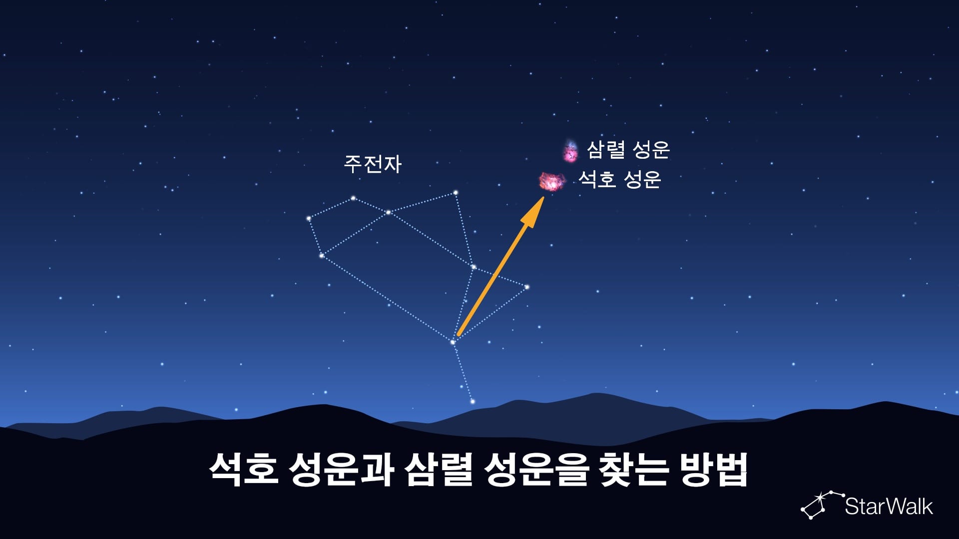 석호 성운과 삼렬 성운을 찾는 방법