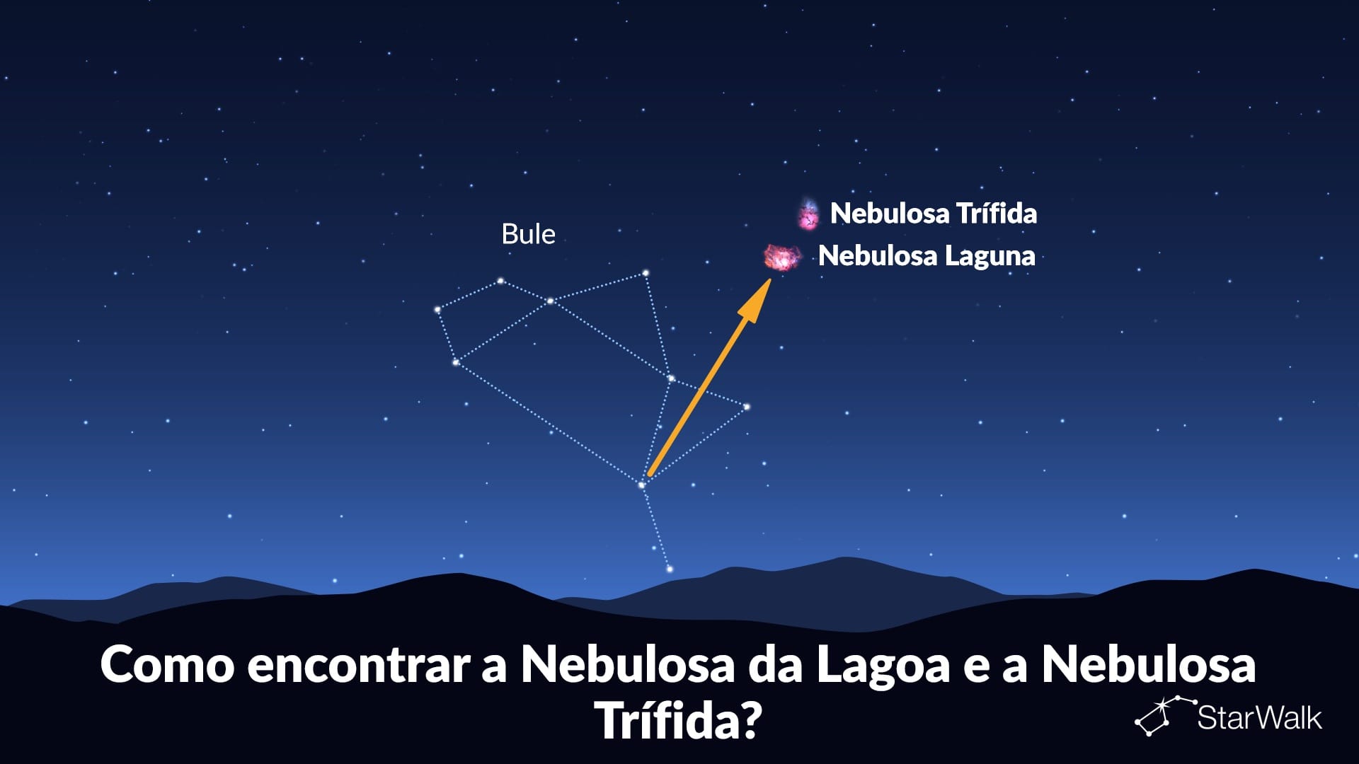 Como encontrar a Nebulosa da Lagoa e a Nebulosa Trífida