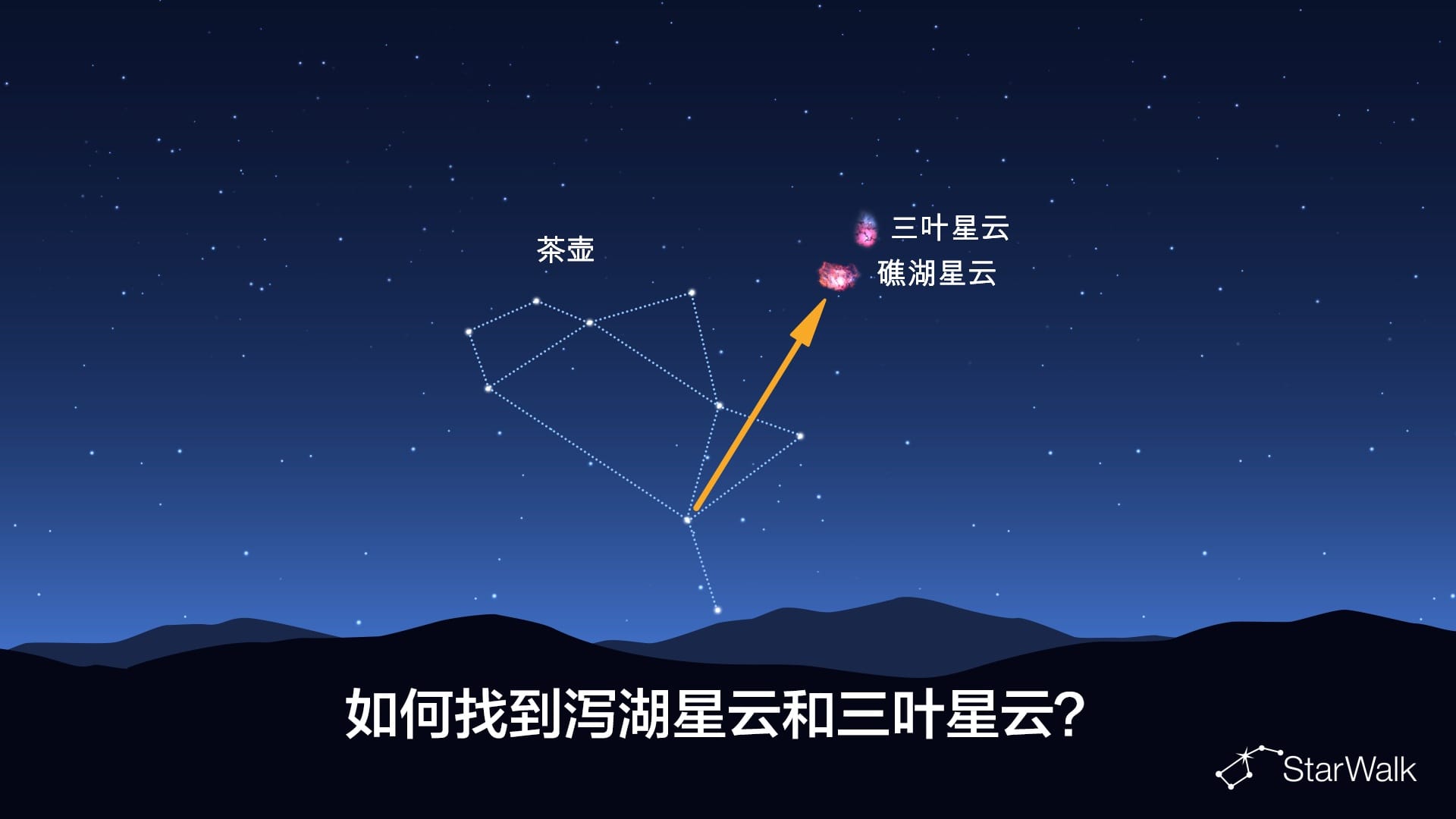 如何找到礁湖星云和三裂星云