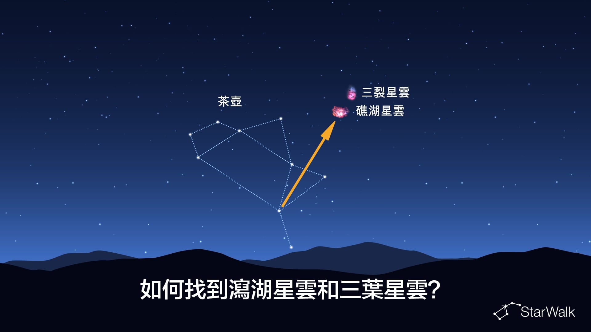 如何找到礁湖星雲和三裂星雲