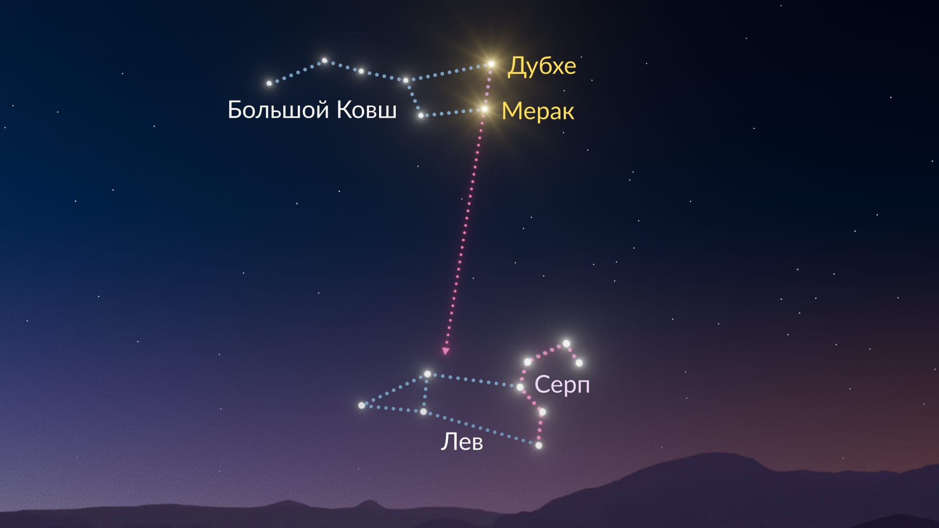 Как найти созвездие Льва на небе