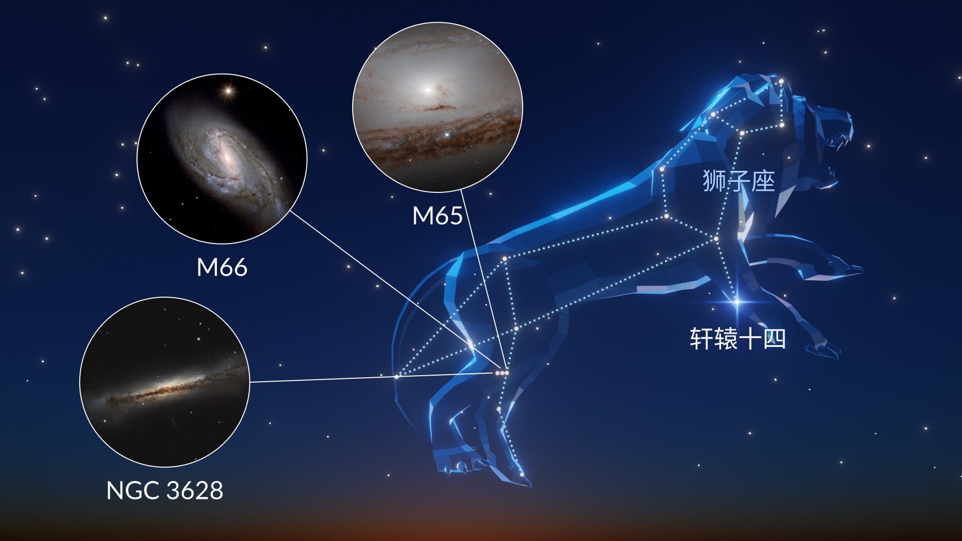 狮子座：最亮的恒星和著名深空天体