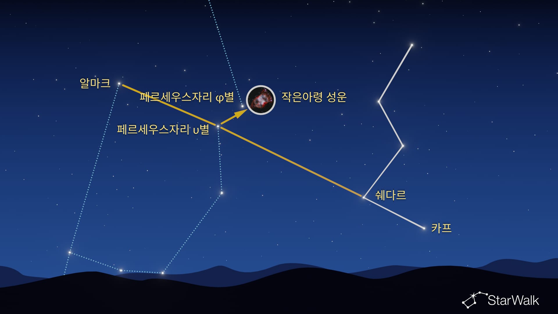 작은 아령 성운 찾는 법