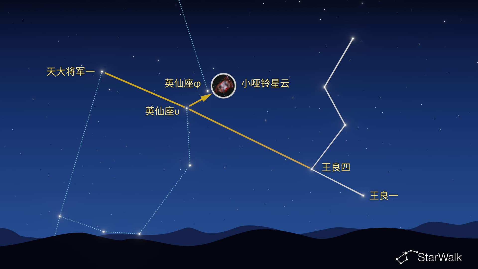 如何找到小哑铃星云