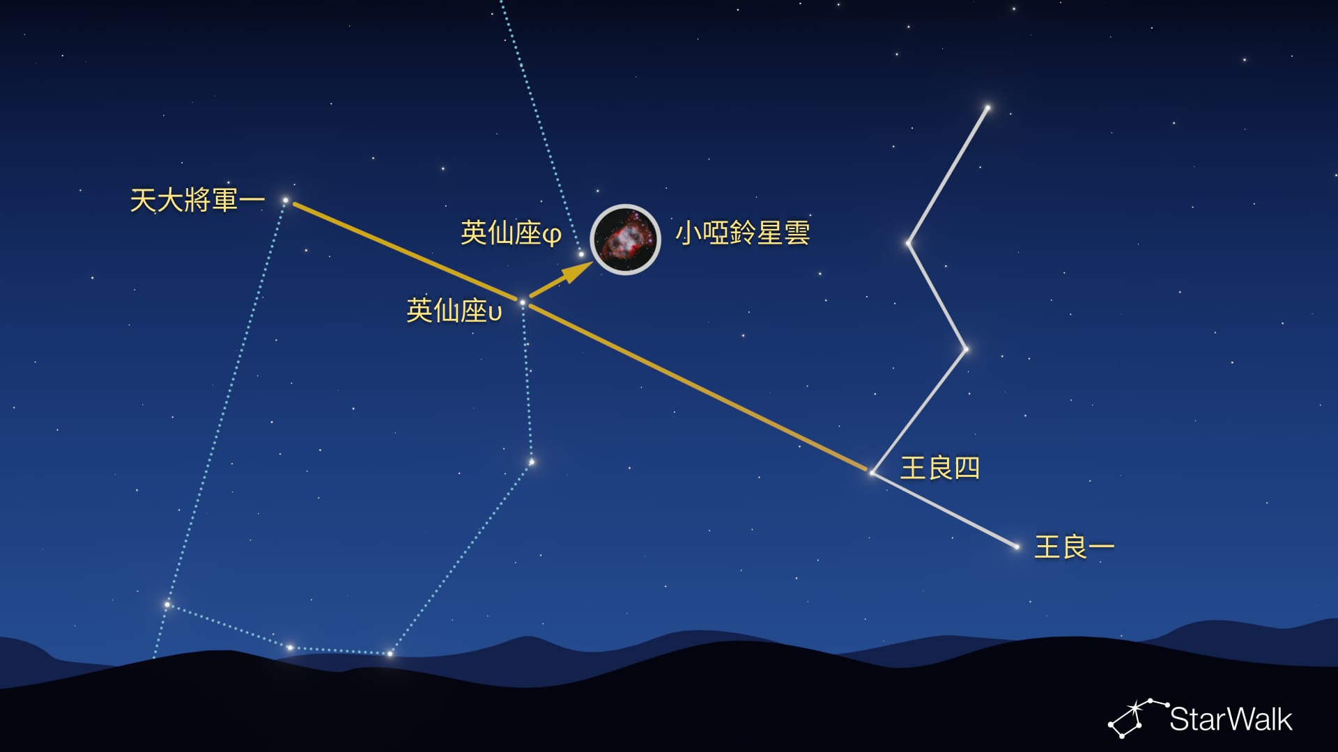 如何找到小啞鈴星雲