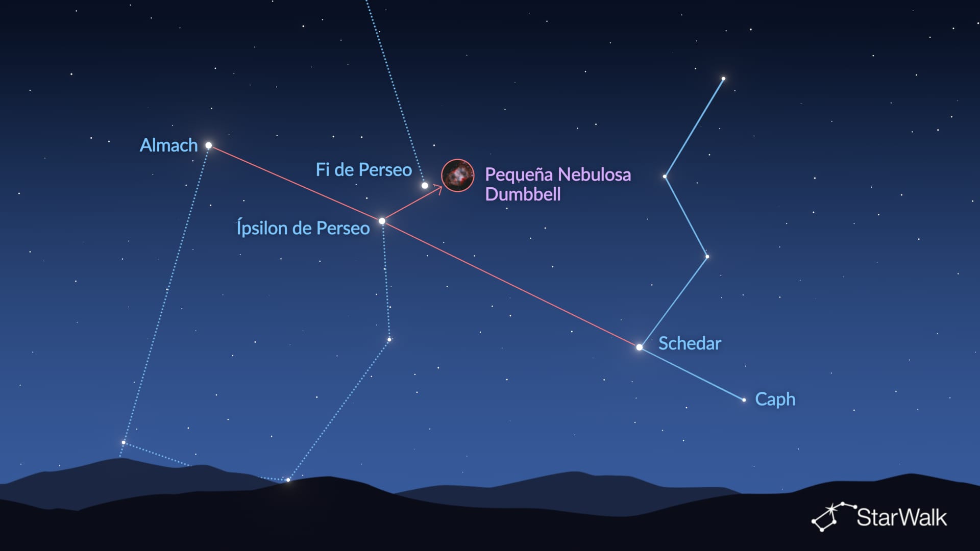 Nebulosa de la Pequeña Mancuerna: cómo encontrarla