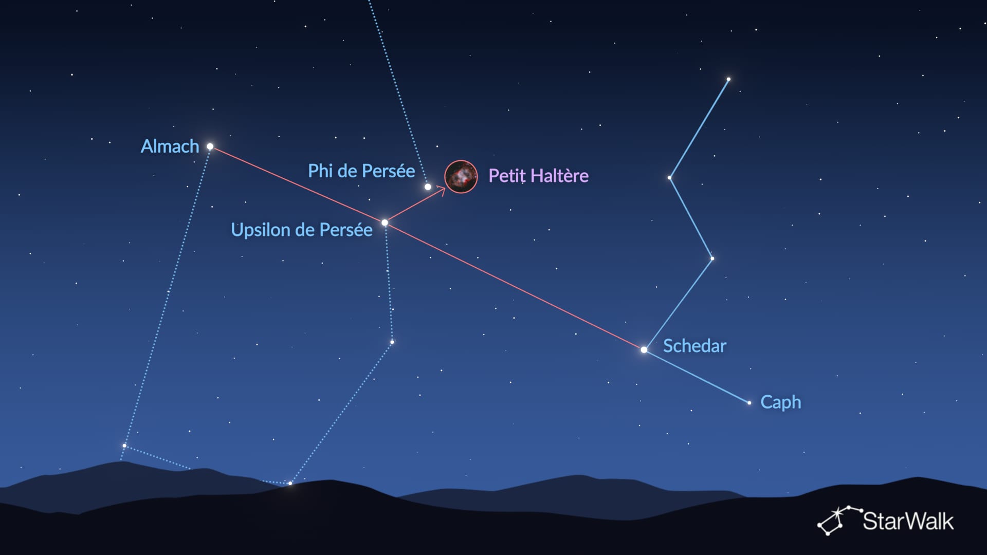 Nébuleuse du Petit Haltère : comment la trouver