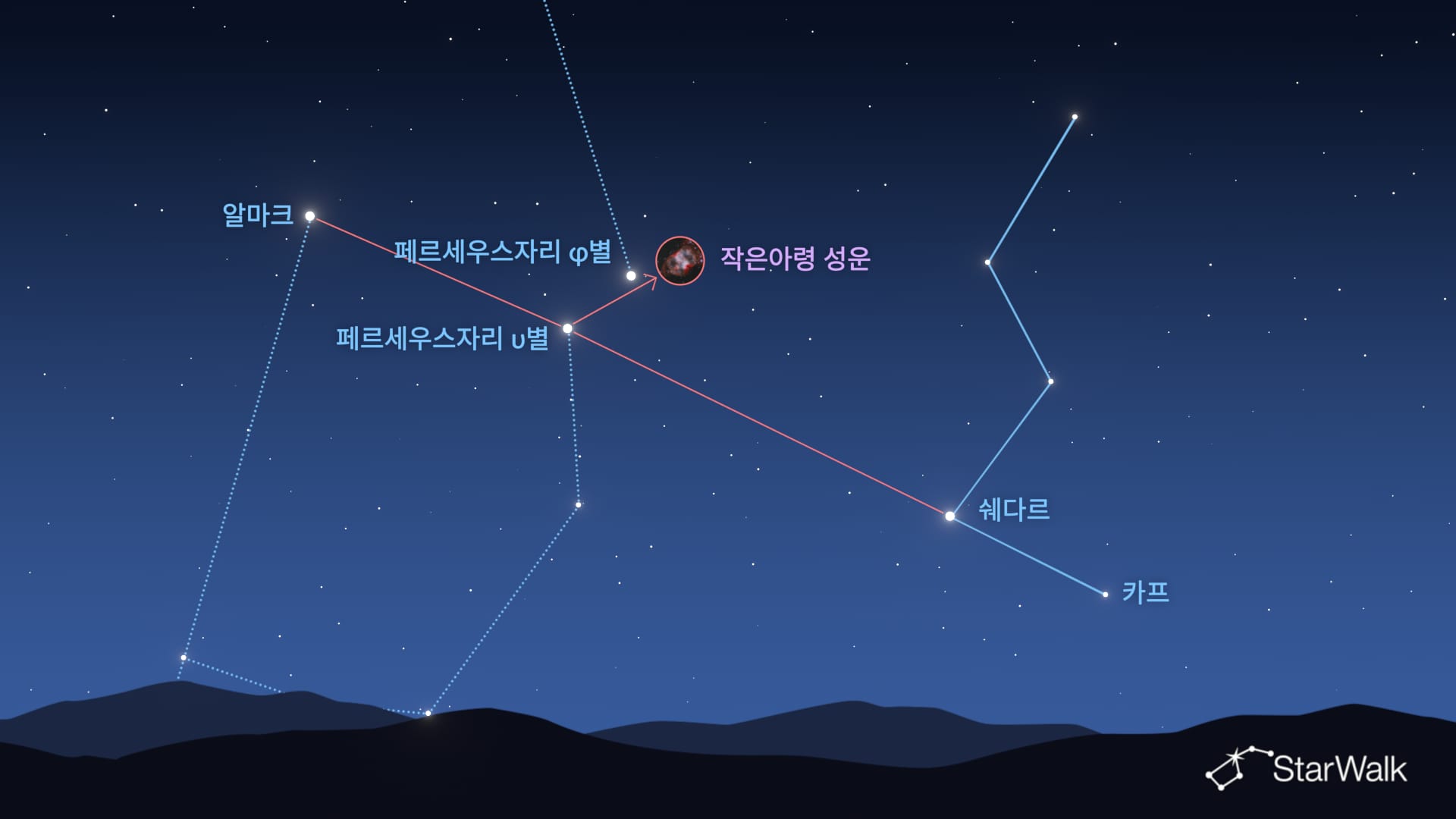 작은 아령 성운 찾는 법