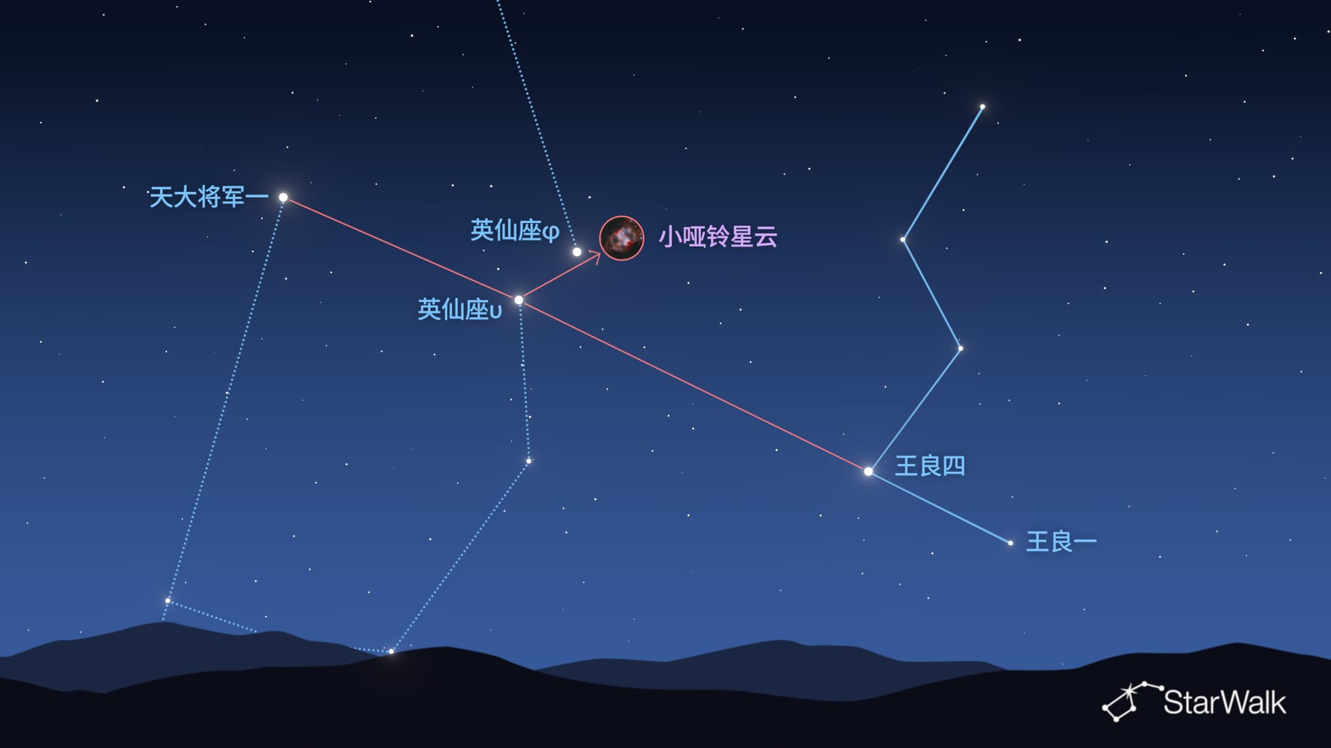 如何找到小哑铃星云