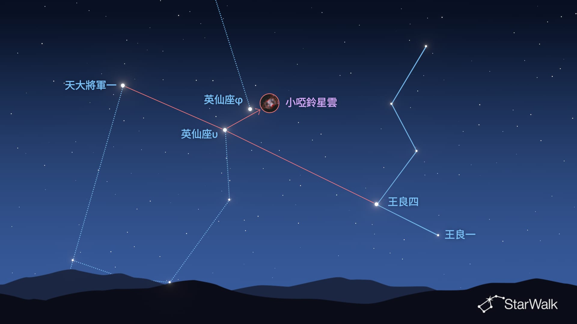 如何找到小啞鈴星雲