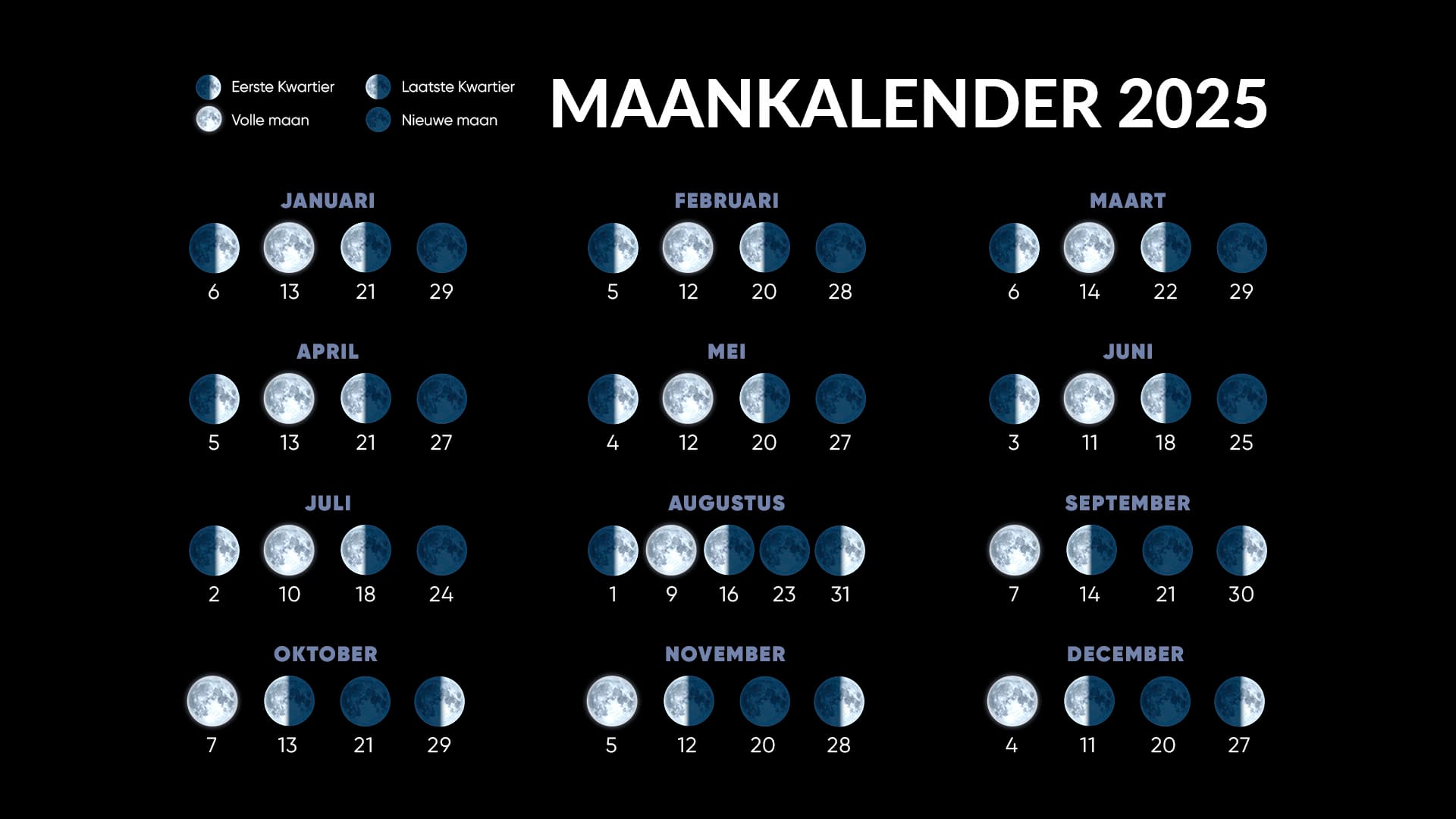 Lunar Calendar 2025