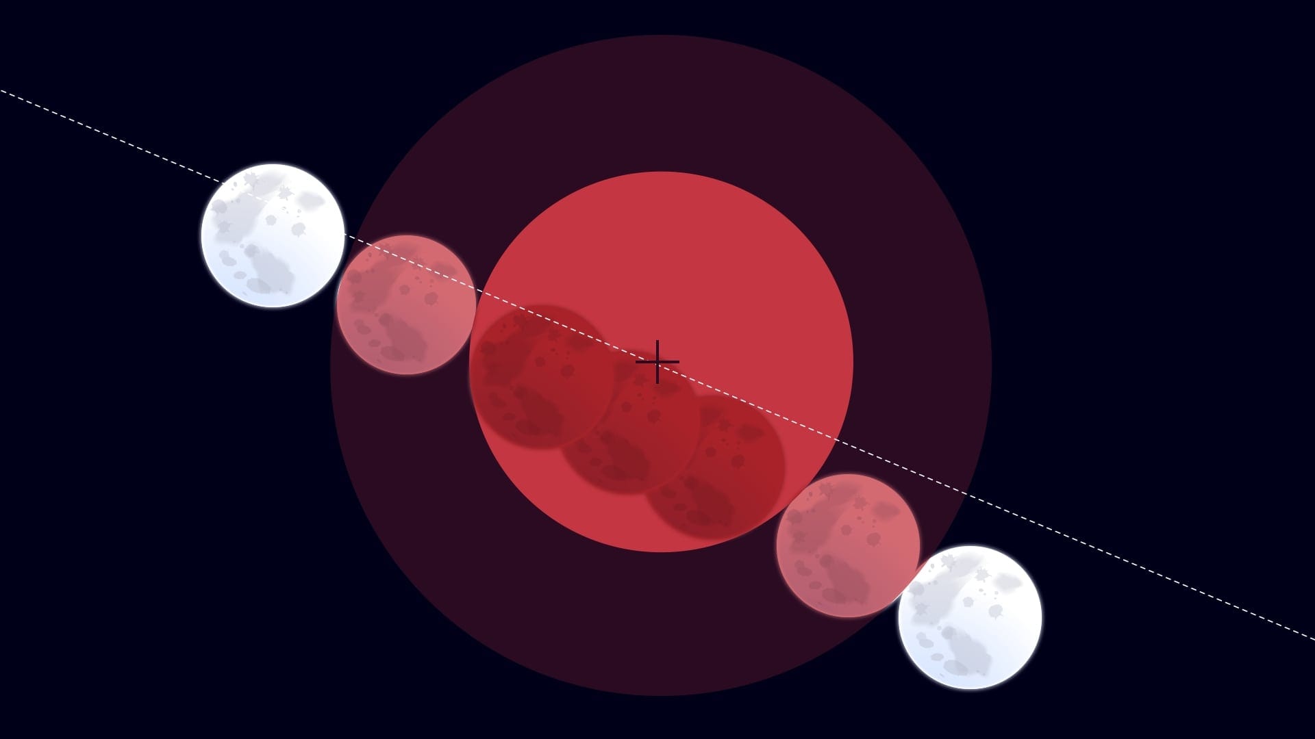 Earth shadow (lunar eclipse, Sept 2025)