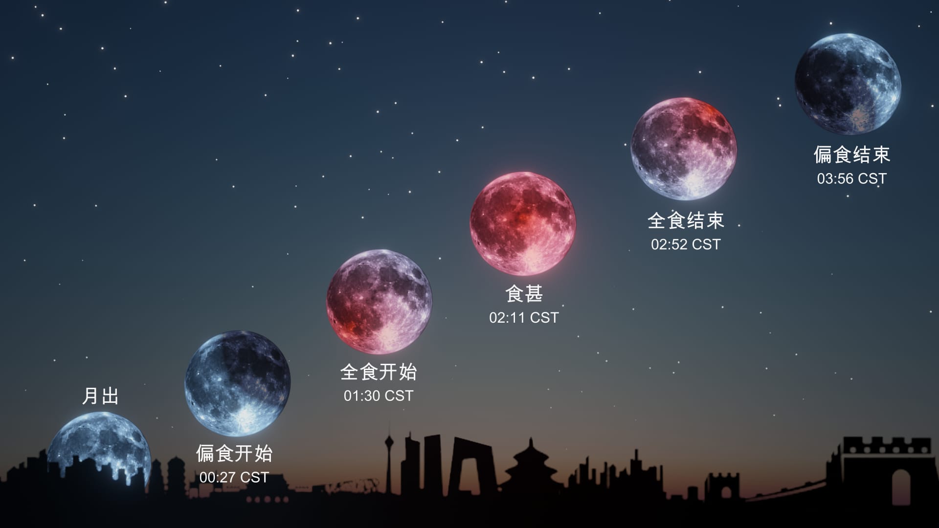 Lunar eclipse Sept 2025 map for different locations