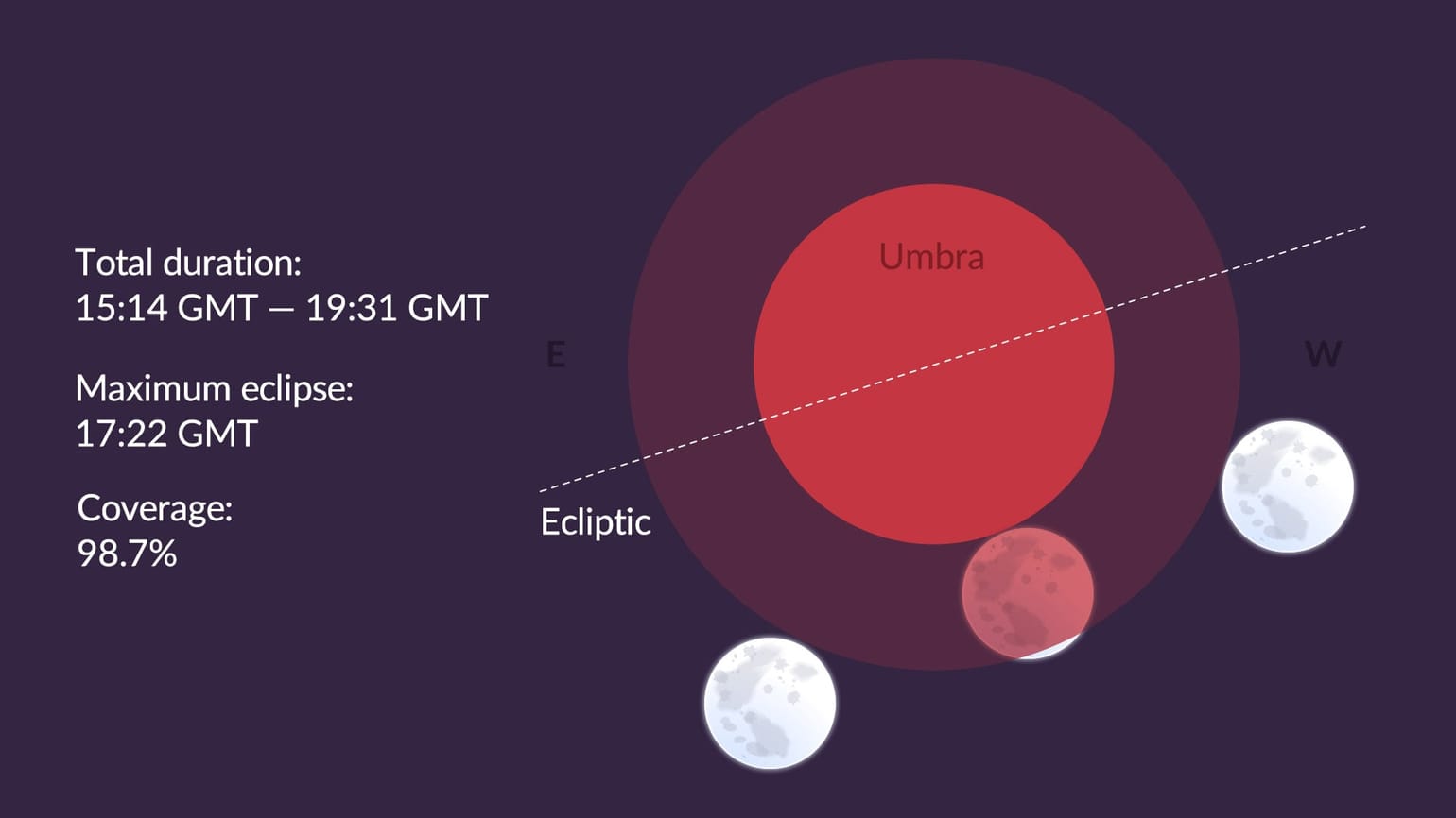Lunar Eclipse 2023: Map | What Time Is Lunar Eclipse May 2023