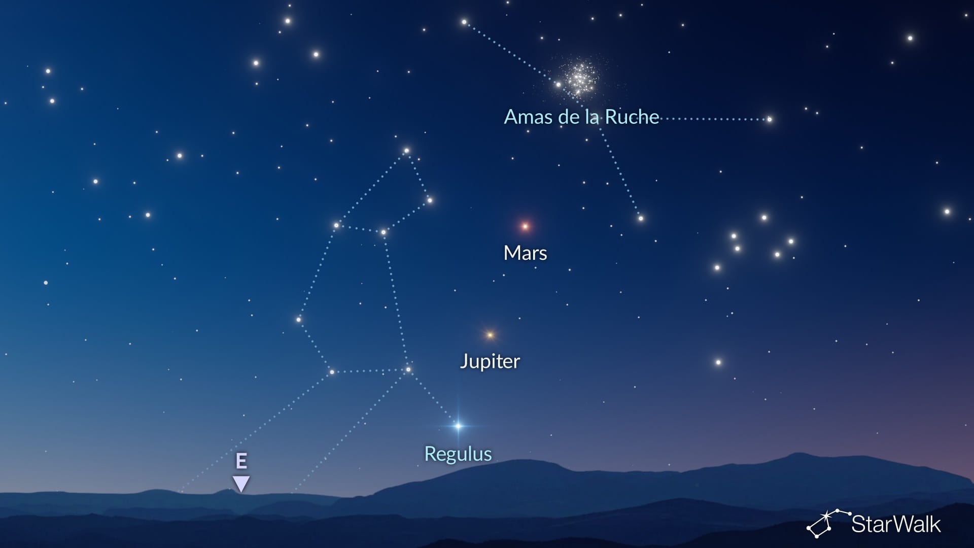 L’amas de la Crèche, Mars, Jupiter et Régulus forment une ligne en octobre 2026