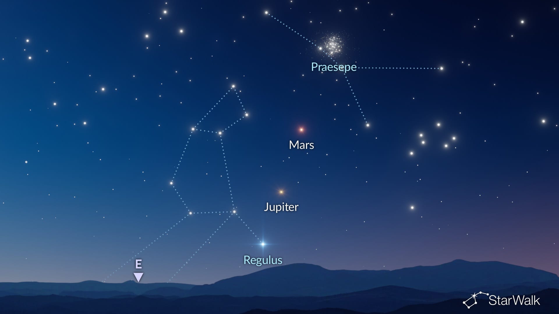 De Bijenkorfcluster, Mars, Jupiter en Regulus vormen een lijn in oktober 2026