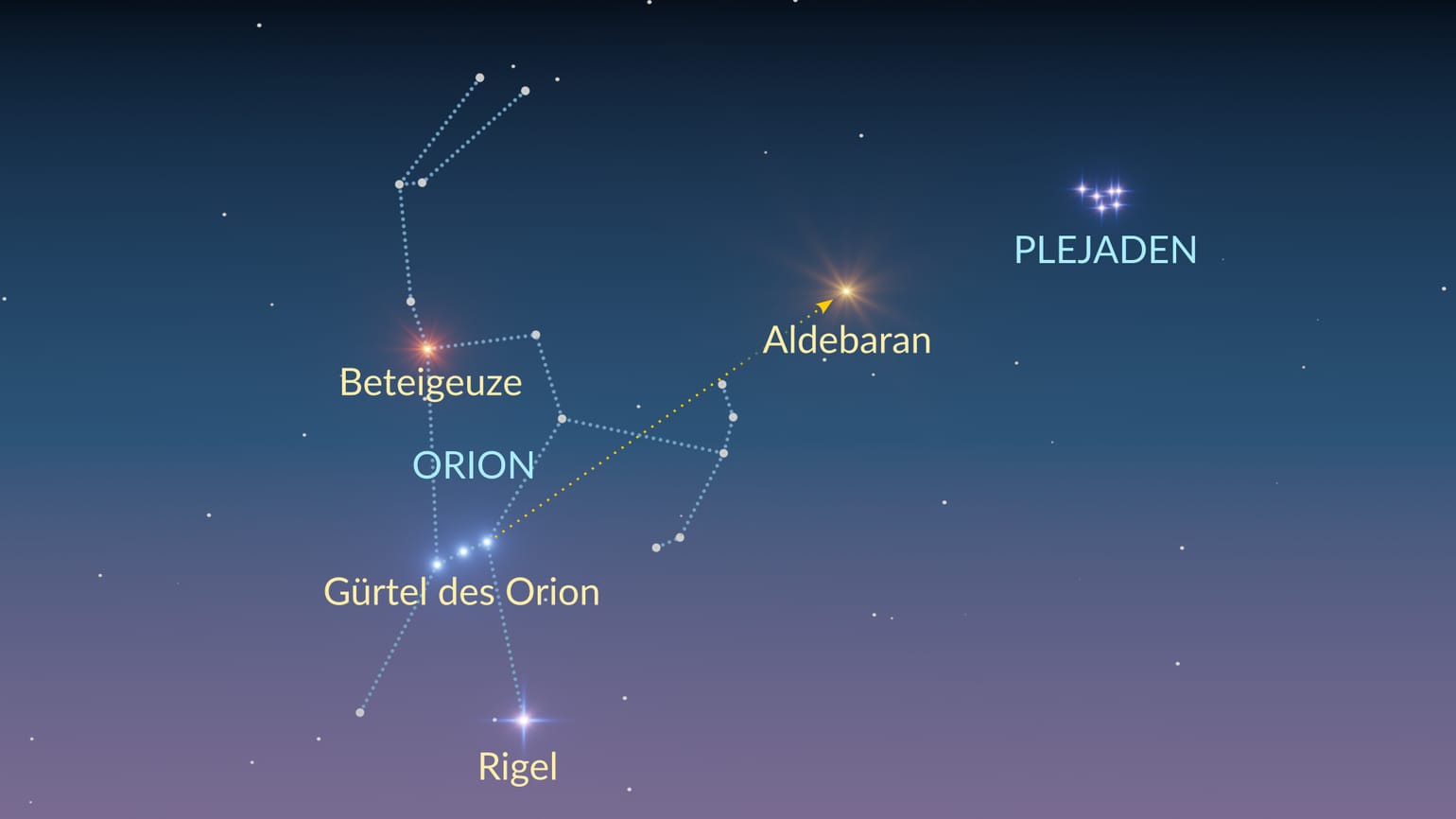 Wie Finde Ich Die Plejaden Am Himmel starwalk.space