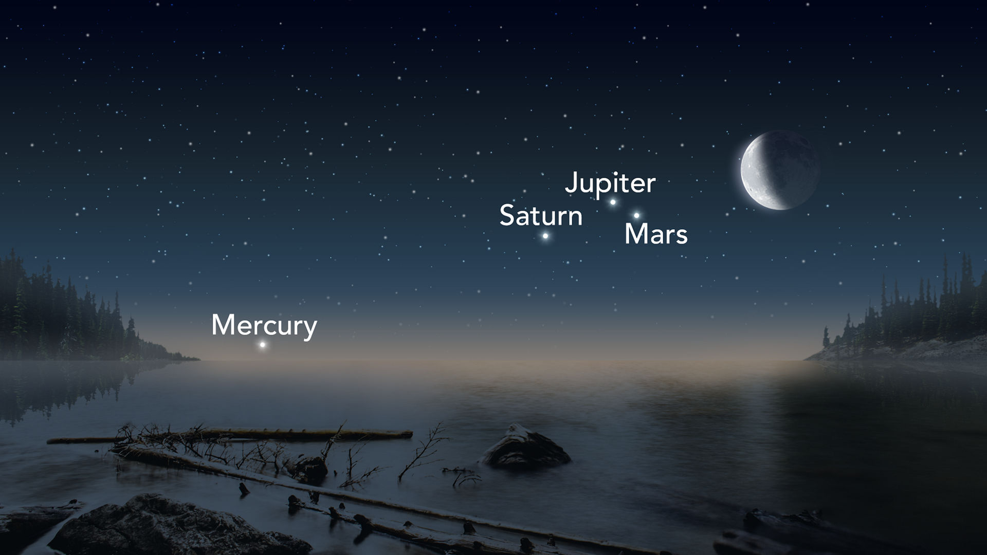 달이 네 개의 행성을 방문합니다 : 이번 주 목성, 화성, 토성 및 수은을 보는 방법