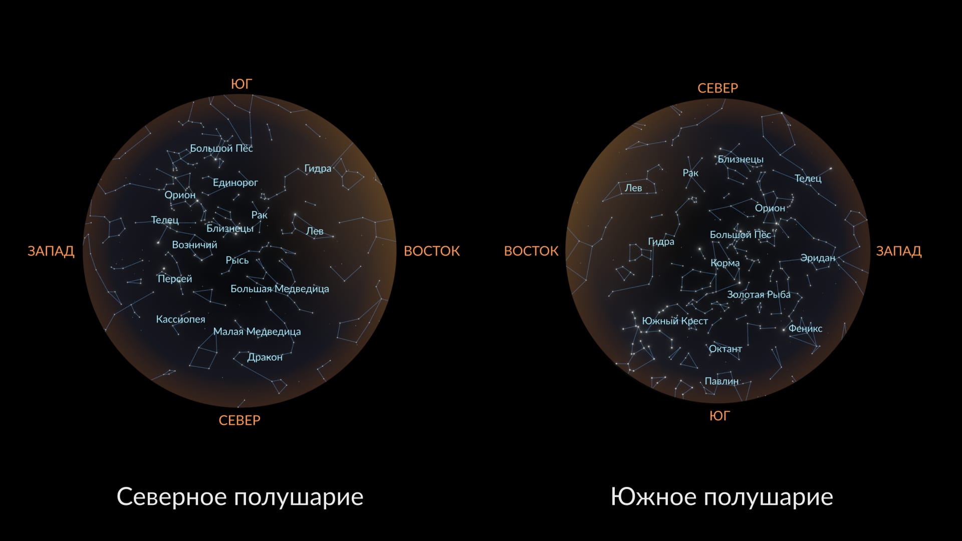 Созвездия марта