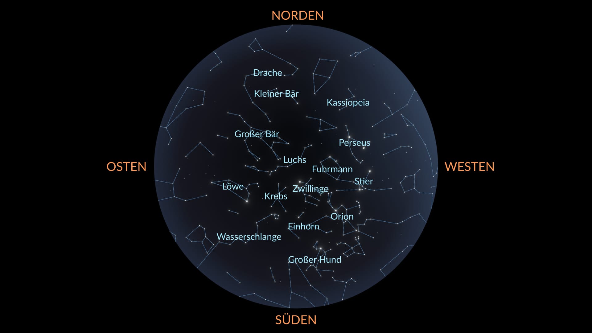 March sky map (Northern Hemisphere)