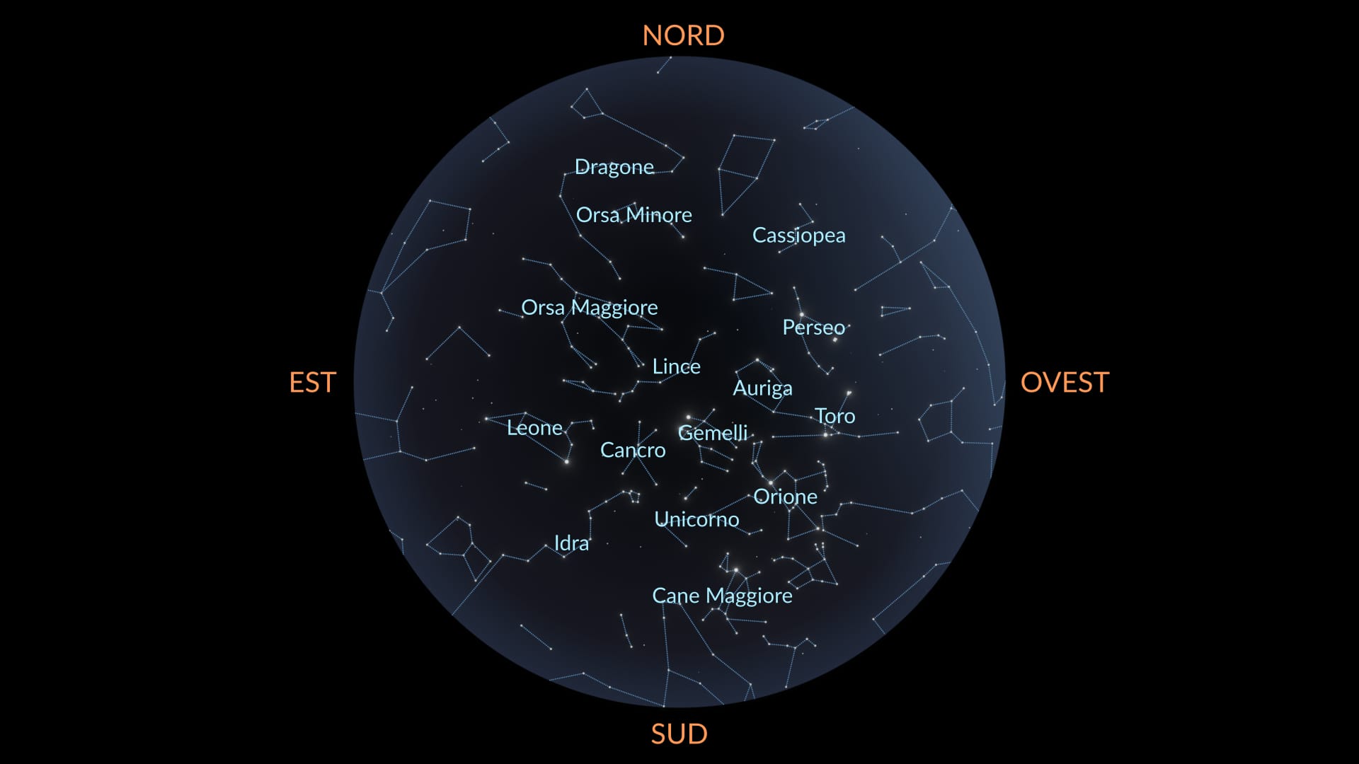 March sky map (Northern Hemisphere)