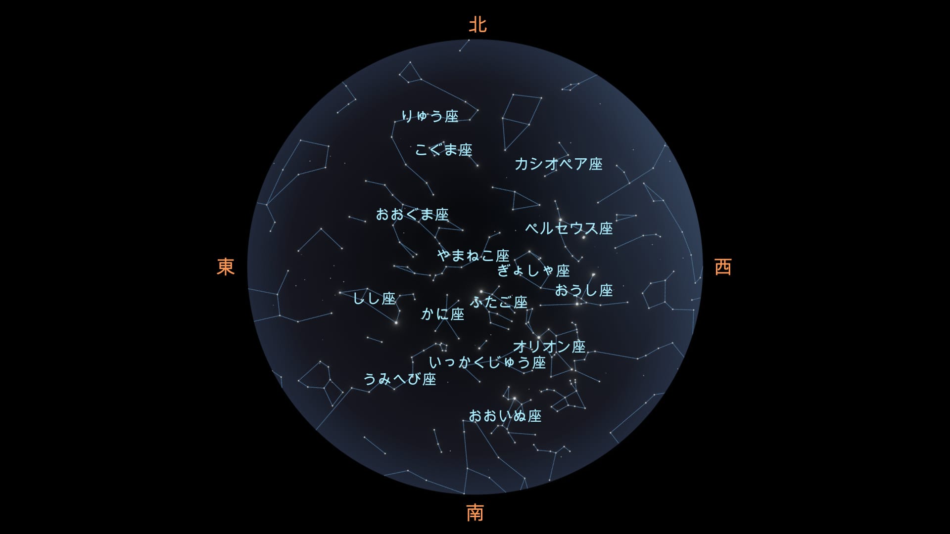 March sky map (Northern Hemisphere)