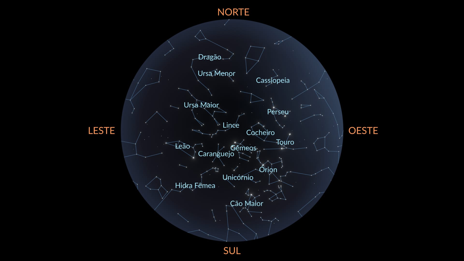 March sky map (Northern Hemisphere)