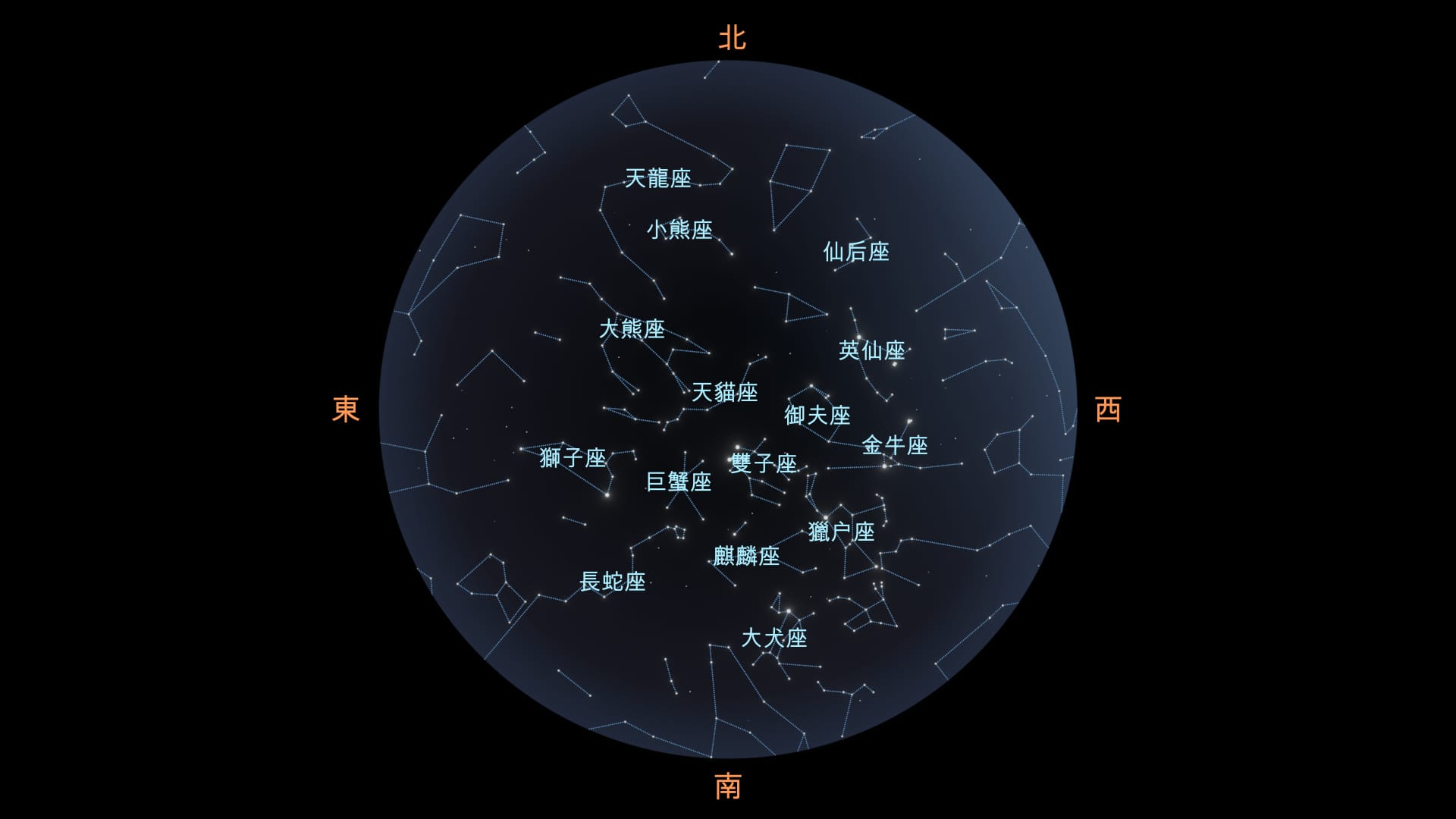 March sky map (Northern Hemisphere)